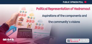 Political Representation of Hadramout Aspirations of the components and the community’s visions